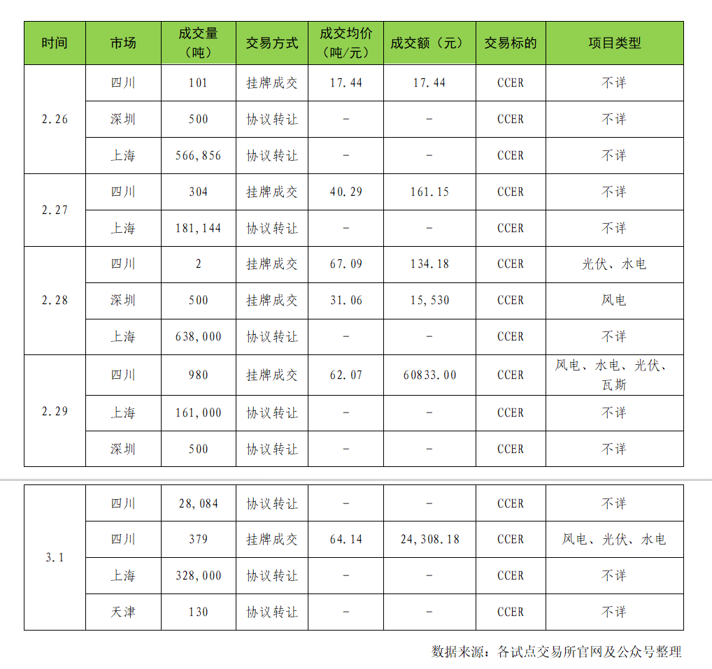 96749dd9fc988a2ed3c41e6aad86e14.png 96749dd9fc988a2ed3c41e6aad86e14.png