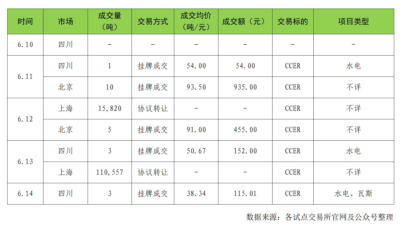 16ea215a173c3d93609e5fb0e320613.png 16ea215a173c3d93609e5fb0e320613.png