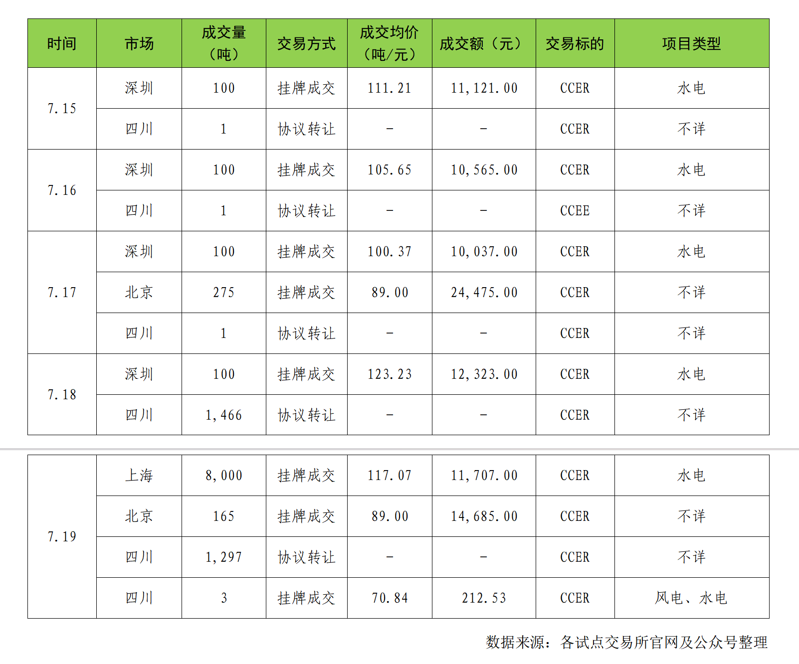 89593ad0c55214495830c7724a6865d.png 89593ad0c55214495830c7724a6865d.png