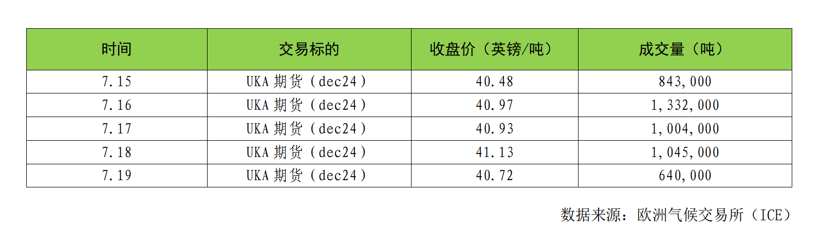 226ac708d9c85527cf59c1b35ca2f4c.png 226ac708d9c85527cf59c1b35ca2f4c.png