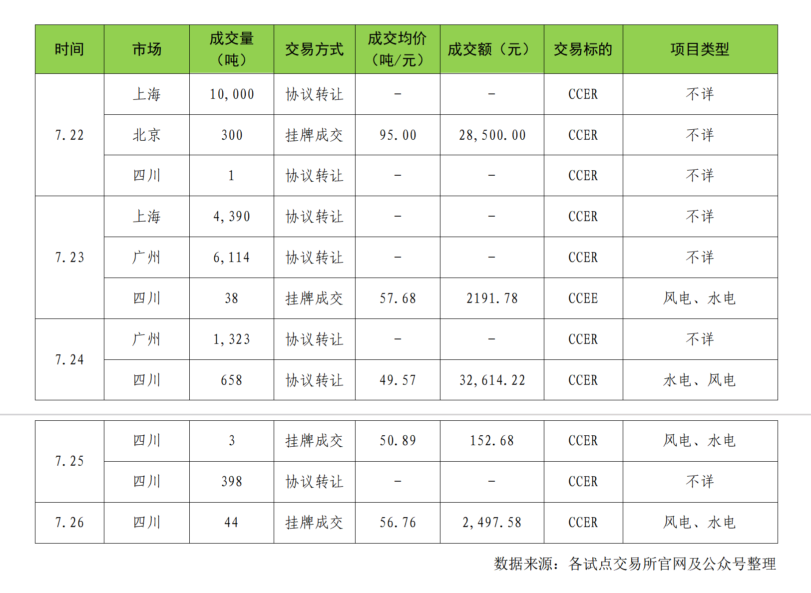 0003556bda9e423d229ae67f93ef70a.png 0003556bda9e423d229ae67f93ef70a.png