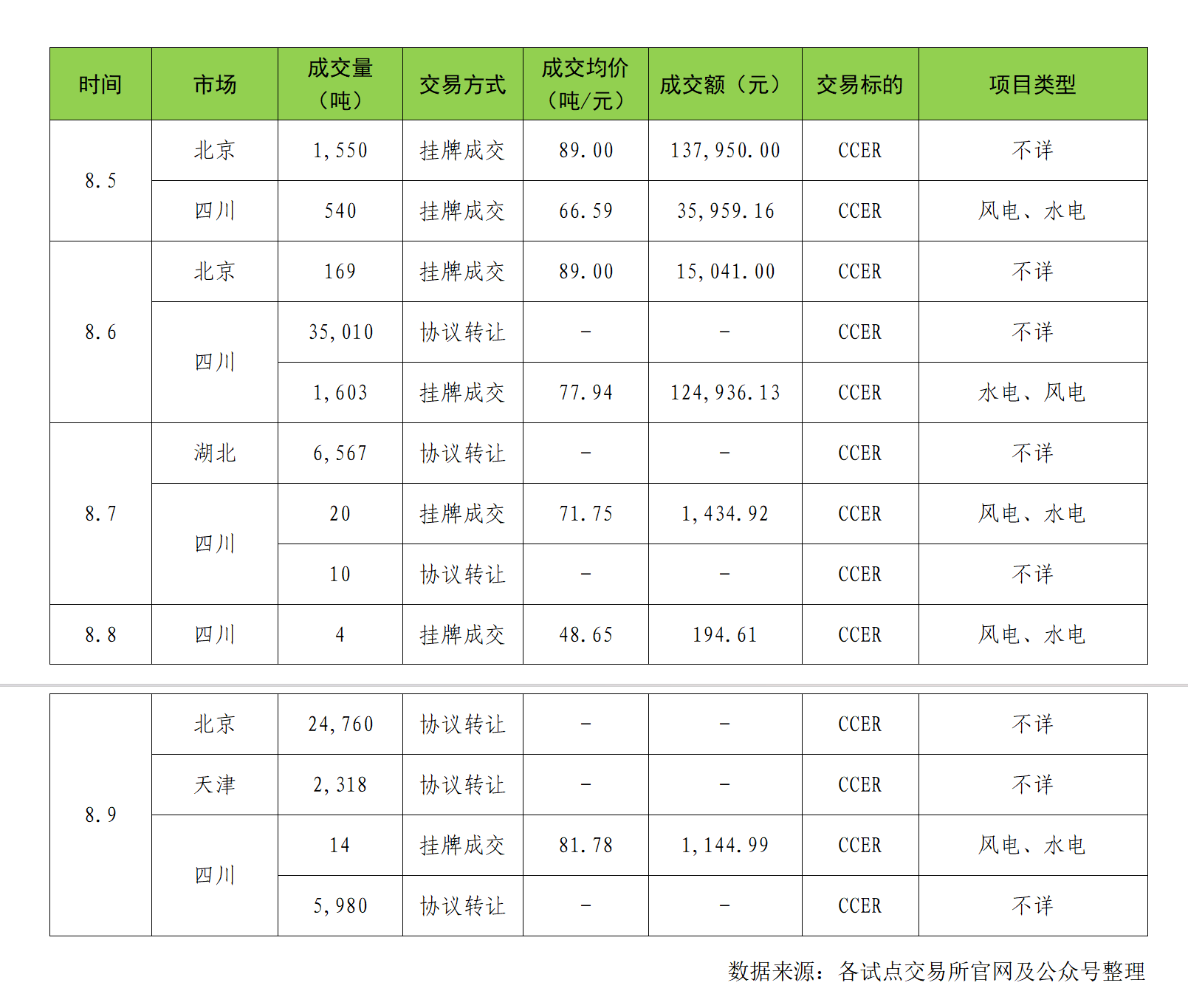 8d566e716d58230527337ef01bf7da3.png 8d566e716d58230527337ef01bf7da3.png