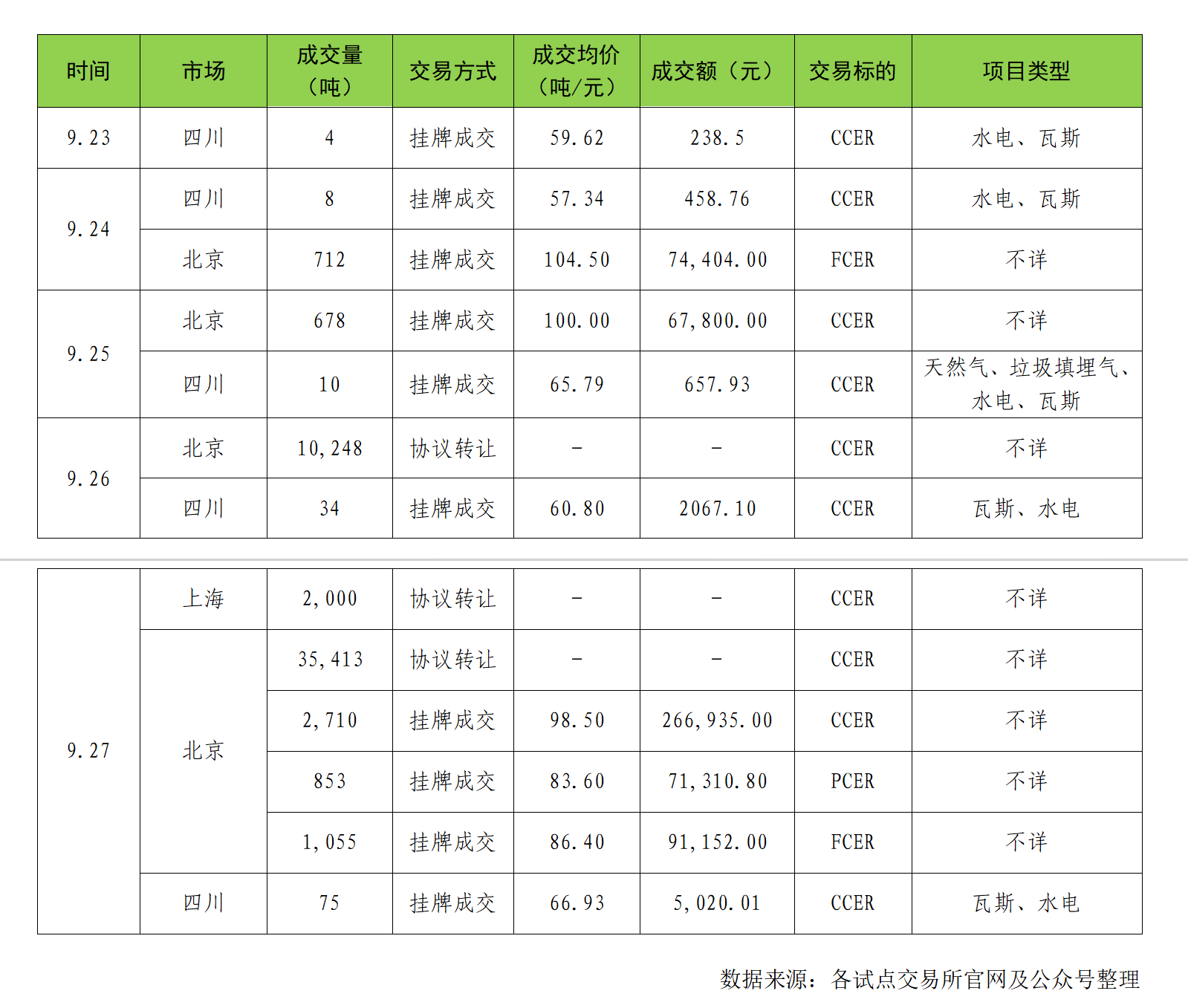 61a6c53e15ca74154049c05d6c67446.png 61a6c53e15ca74154049c05d6c67446.png