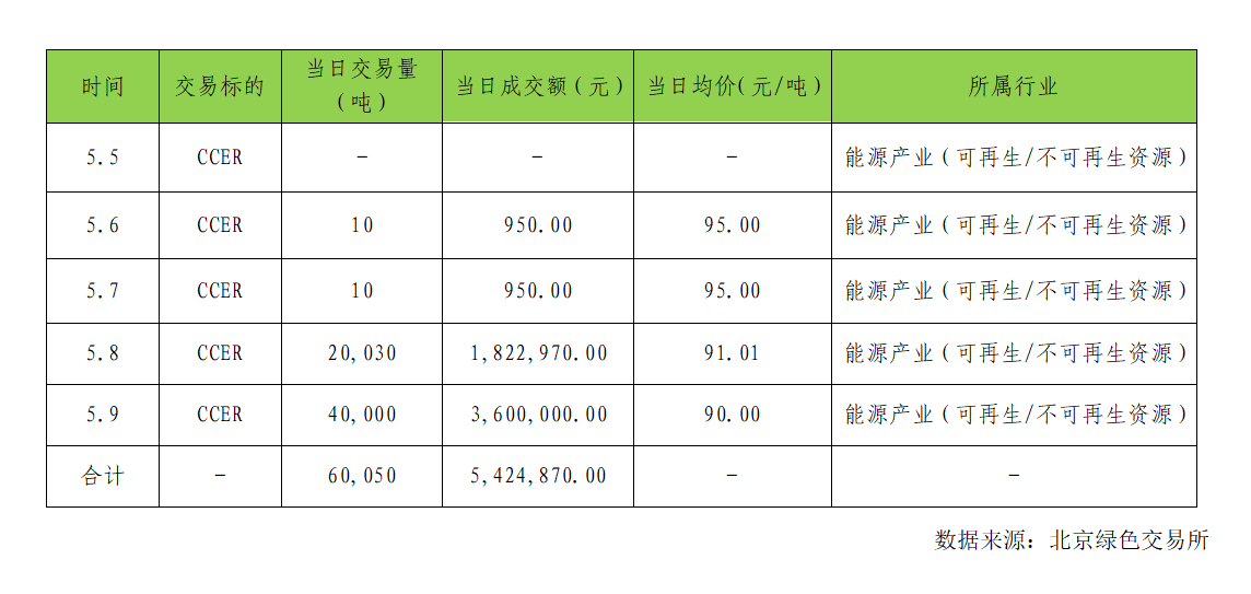 cbdd24e3d10af39522ba373d6f283fb.png cbdd24e3d10af39522ba373d6f283fb.png