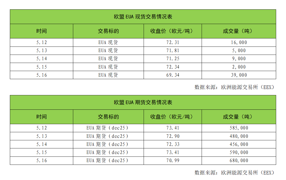 500114729a4e991cdafb852c5c7d474.png 500114729a4e991cdafb852c5c7d474.png